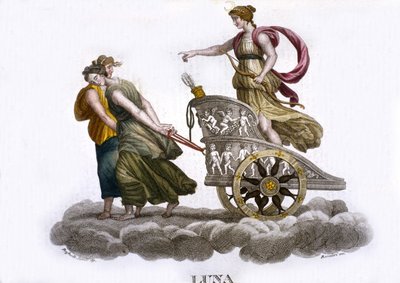 Kuu. 1800-luvun kaiverrus. tekijältä Unknown artist