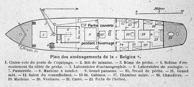 Etelämantereen tutkimusmatkoilla käytetyn belgialaisen tiedealuksen ”Belgica” layoutsuunnitelma tekijältä Unknown artist
