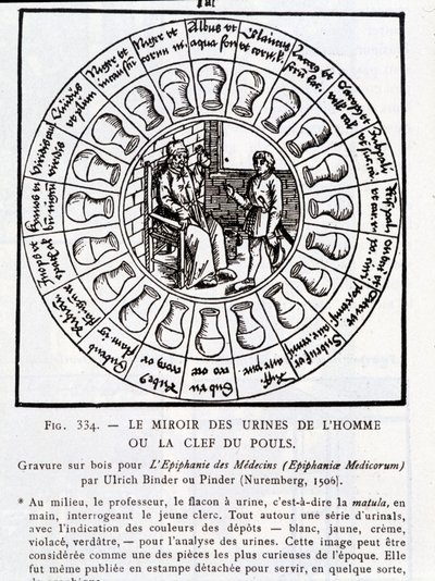 Ihmisen virtsan peili tai "" Pulssin avain""" - puukaiverrus "" Lääkäreiden loppia"" kirjoittaja Pinder (tai Binder), Nürnberg tekijältä Unknown artist