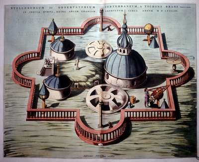 Tycho Brahen "Sternburg"-observatorio Tanskan saarella Hven in the Sund (1584) - perustuu aikakauden kuparikaiverrukseen. “Novus Atlas” tekijältä Unknown artist