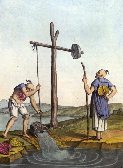 Vesikastelujärjestelmä Kiinassa - J. Ferrarion teoksessa Le costume ancien et moderne, toim. Milano tekijältä Unknown artist