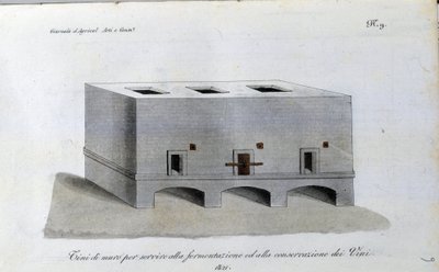 Viinin käymissäiliö. Levy otettu lehdestä "" Journal of Agriculture, Arts and Technics "" (Revue d