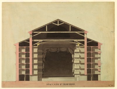 Piirustus, kilpailusuunnittelu La Feniceen, Venetsia: Poikkileikkaus, 1788 tekijältä Unknown artistUnknown artist