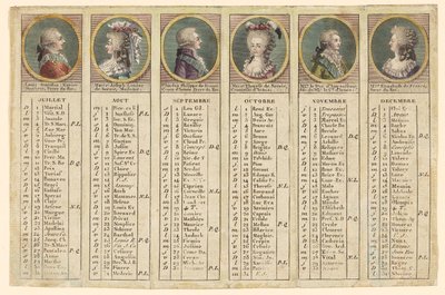 Almanakka vuoden 1792 toiselle puoliskolle tekijältä Unknown artist