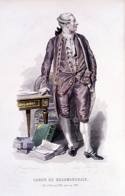 Beaumarchais
