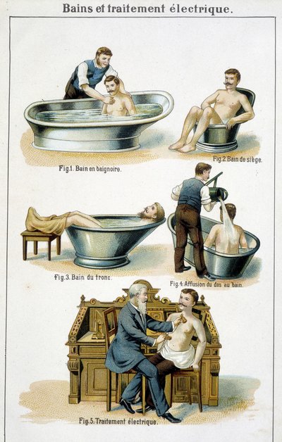 Kylpyammeet ja sähköhoito: 1) Kylpyamme, 2) Istuinkylpy, 3) Runkokylpy, 4) Takaisin kylpyyn, 5) Sähköhoito - "Bilz, Natural Medicination" -osastolla, 1800-luvun loppu tekijältä Unknown artist