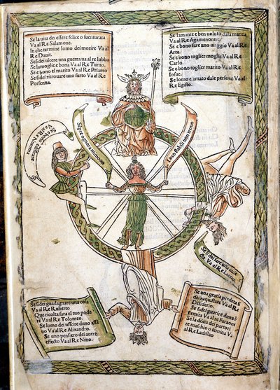 Lorenzo Spiriton kirja onnen kohtalosta. Inunable of 1484. Marciana Library. Venetsia tekijältä Unknown artist