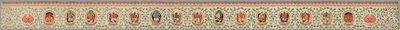  Translation types Text translation  ENGLISH - DETECTED  ENGLISH  SPANISH  FRENCH  FINNISH  POLISH  DANISH Source text Brocaded Strip, known as "Imperial Tribute Brocade" auto_awesome Did you mean: Brocade Strip, known as "Imperial Tribute Brocade" 51 / 5, tekijältä Unknown artist
