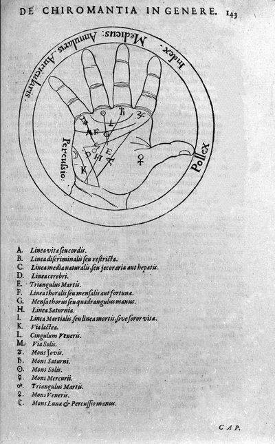 Kiromantia ja ennustaminen: käden eri linjojen esitys, joka mahdollistaa persoonallisuuden tulkinnan. Robert Fluddin (Robertus de Fluctibus) (1574-1637) Collectio operis -teoksen etukuva 1617 tekijältä Unknown artist