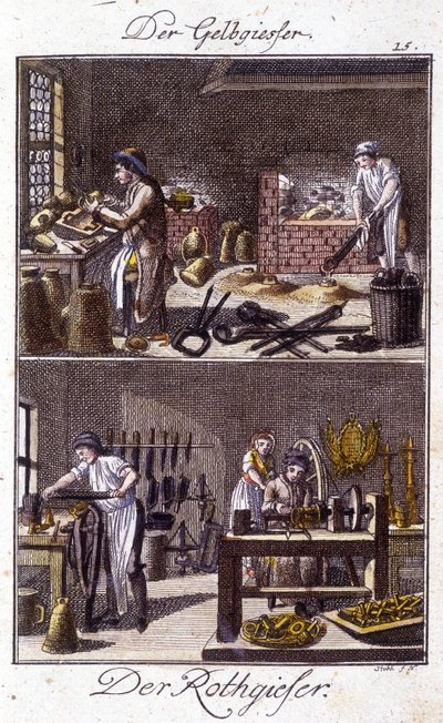 Käsityötä: kuparisulatto ja dinandier työpajoissaan. Johan Peter Viren teoksessa ”Kattava kuvaus taiteesta ja työpajoista nuorille”. Ed. Nürnberg, Weigel ja Schneider tekijältä Unknown artist