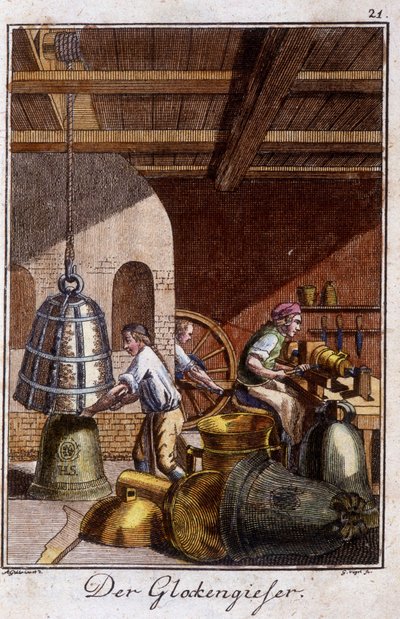 Käsityöt: kellojen valmistaja työpajassaan. Johan Peter Vuen teoksessa ”Kattava kuvaus taiteesta ja käsityöstä ja työpajoista nuorille”. Ed. Nürnberg, Weigel ja Schneider tekijältä Unknown artist