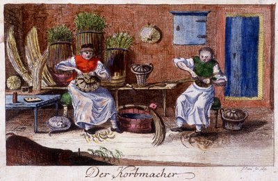 Käsityöt: korintekijä työpajassaan. Johan Peter Vuen teoksessa ”Kattava kuvaus taiteesta ja käsityöstä ja työpajoista nuorille”. Ed. Nürnberg, Weigel ja Schneider tekijältä Unknown artist