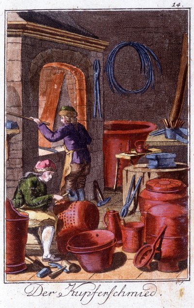 Käsityöt: kattilantekijä työpajassaan. Johan Peter Vuen teoksessa ”Kattava kuvaus taiteesta ja käsityöstä ja työpajoista nuorille”. Ed. Nürnberg, Weigel ja Schneider tekijältä Unknown artist