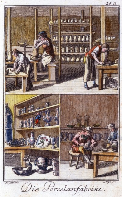 Käsityöt: posliinintekijä työpajassaan. Johan Peter Vuen teoksessa ”Kattava kuvaus taiteesta ja käsityöstä ja työpajoista nuorille”. Ed. Nürnberg, Weigel ja Schneider tekijältä Unknown artist