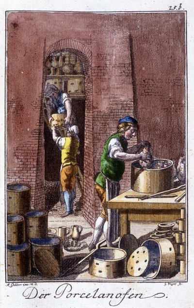 Käsityöt: posliinintekijä työpajassaan. Johan Peter Vuen teoksessa ”Kattava kuvaus taiteesta ja käsityöstä ja työpajoista nuorille”. Ed. Nürnberg, Weigel ja Schneider tekijältä Unknown artist