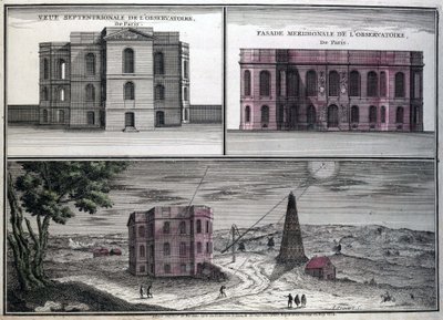 Erilaisia näkymiä Pariisin tähtitieteellisestä observatoriosta vuonna 1700. tekijältä Unknown artist