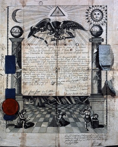 Isaac Huitin tutkintotodistus kuninkaallisen muuraustaiteen seuralaisena ja mestarina, jonka myönsi vuonna 1789 Geneven St-Jeanin suurlooshi. tekijältä Unknown artist