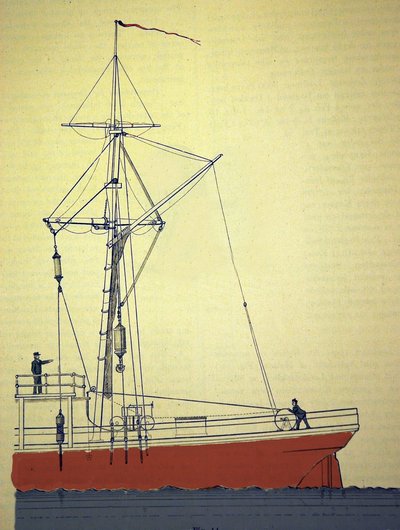 Expedition Voeringen, ensimmäiset norjalaiset tutkimusmatkat Pohjois-Atlantilla noin 1876-1878. Näkymä hihnapyöräjärjestelmästä meren syvyyksien mittaamiseksi. 1878 noin tekijältä Unknown artist