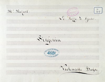 Mozartin oopperan Le nozze di Figaro (1800-luku) sellon partituurin ensimmäinen sivu tekijältä Unknown artist