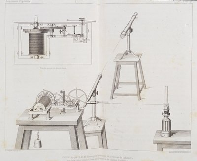 Fizeaun laite valonnopeuden mittaamiseen - Francois Arago, Paris, Cide Publisherin teoksessa "Popular astronomy" tekijältä Unknown artist