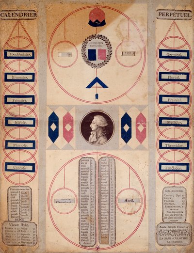 Ranskan vallankumous: vallankumouksellisen ajan ikuinen kalenteri. 1700-luvun Pariisi, Musee Carnavalet tekijältä Unknown artist