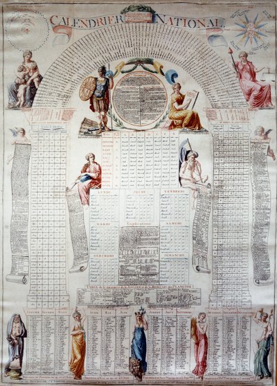 Ranskan vallankumous: kansallinen kalenteri, joka on laskettu kolmellekymmenelle vuodelle 31.12.1792 alkaen. Kaiverrus 1792 Paris, Musee Carnavalet tekijältä Unknown artist
