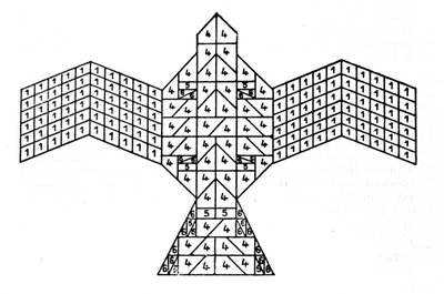 Sulbasutroiden geometria: haukkan muotoinen tulialttarin suunnitelma. Matemaattinen skeema, joka viittaa uhrialttarien rakentamissääntöihin Intian vedaajalta (1500-500 eKr.). Asiatic Society of Bengal -lehti, kirjoittanut tekijältä Unknown artist