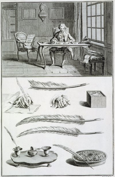 Kirjoittamisen taito - Diderot