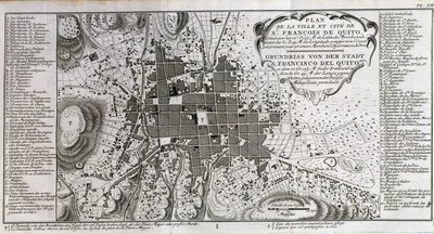 Kartta St François de Quiton kaupungista - "" Historiallinen Etelä-Amerikan matka, jonka teki Don George Juan ja Don Antoine de Ulloa Espanjan kuninkaan ritarikunnan toimesta", T.1, C.A. Jombert, Librairie du Roi, Pariisi tekijältä Unknown artist