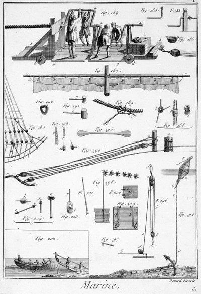 Meri, tekniset elementit (köysi, hunnut...) - "" Encyclopedia Panckouke" -julkaisussa, n. 1750 tekijältä Unknown artist