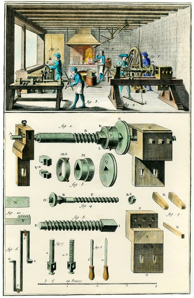 Metallin valmistus, leikkuumylly (räätälöinti). Kuvitettu taulu "" The Encyclopedia of Diderot and D