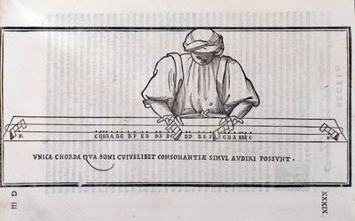 Sivu otettu Ludovico Folianin Musica Theoricasta (kaiverrus tekijältä Unknown artist