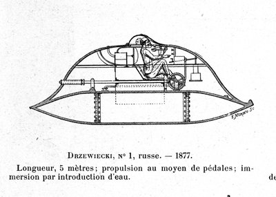 Kilpi edustaa sukellusvenettä Drzewiecki 1, polkevaa sukellusvenettä, jonka on suunnitellut keksijä ja insinööri Stefan K. Drzewiecki (1844-1938). 1877 noin tekijältä Unknown artist