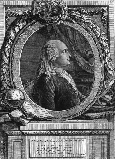 Muotokuva Anne Robert Jacques Turgot