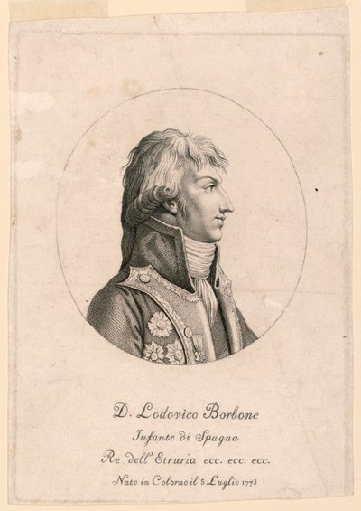 Louis Bourbonin muotokuva, Espanjan lapset (1773-) tekijältä Unknown artist