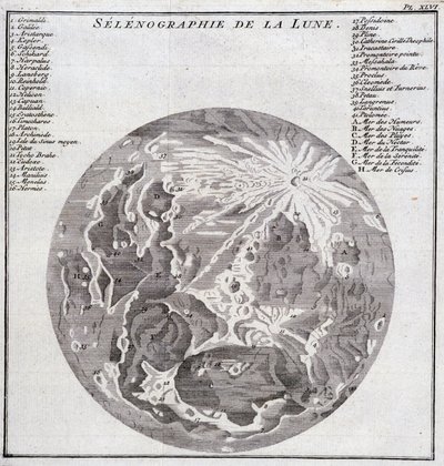 Kuun selenografia - "" Historiallinen Etelä-Amerikan matka, jonka teki Don George Juan ja Don Antoine de Ulloa Espanjan kuninkaan ritarikunnan toimesta", T.2, C.A. Jombert, Librairie du Roi, Pariisi tekijältä Unknown artist