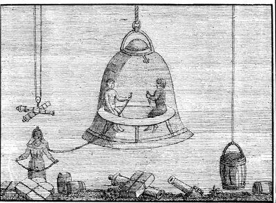 Vasemmalla olevan miehen (joka saa ilmaa isommasta kellosta) olkapäillä olevaa pientä kelloa voidaan pitää puvun kypärän esi-isänä. Sd. kaiverrus 1600- tai 1700-luvulta. tekijältä Unknown artist
