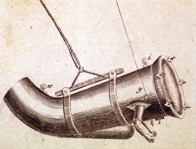 Jacob Rowen vuonna 1759 käyttämä puku. tekijältä Unknown artist