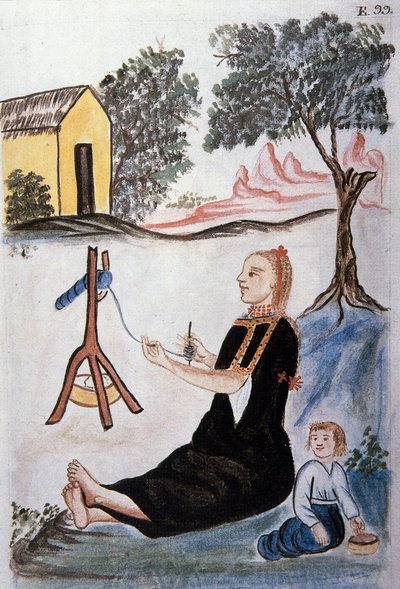 Nuori intialainen nainen kehrää villaa, Trujillon piispan (1782-1785) Baltazar Martinez Compañón y Bujandan kirjasta "Trujillo del Peru" tai "Códice Martínez Compañón" tekijältä Unknown artist