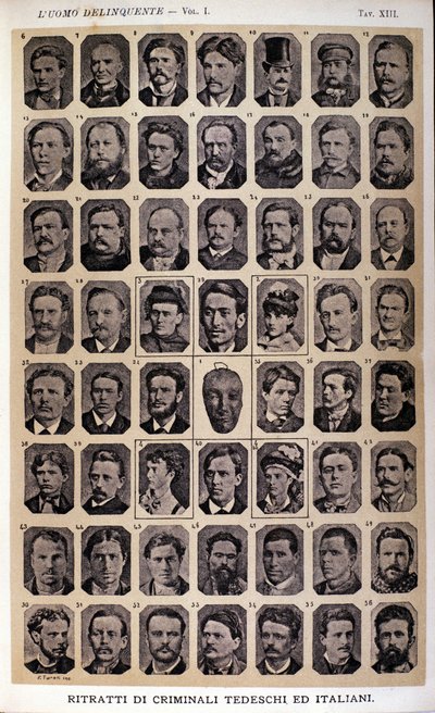 Muotokuvia saksalaisista ja italialaisista rikollisista. Italialaisen kriminologin Cesare Lombroson (1835-1909) kokoama valokuva-albumi: "" Rikollinen mies"" tekijältä Unknown photographer