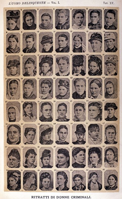Rikollisten naisten muotokuvia. Italialaisen kriminologin Cesare Lombroson (1835-1909) kokoama valokuva-albumi: "" Rikollinen mies"" tekijältä Unknown photographer