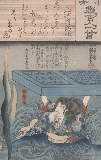 Ogura - jäljitelmä sadan runoilijan tekijältä Utagawa Kuniyoshi
