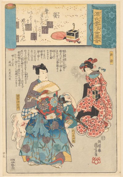 Ukiyo e vastaa Genjin pilvisiä lukuja tekijältä Utagawa Kuniyoshi