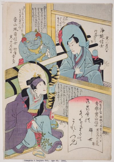 Näyttelijöiden Bando Shuka I:n, Arashi Otohachi III:n ja Ichikawa Danjuro VIII:n muistomuotokuvat. tekijältä Utagawa School