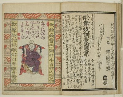 Yakusha Sangai Kyo tekijältä Utagawa Toyokuni I