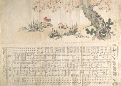 Mandarin Ducks kevätmaisemassa: Ohjelma Jururui-esitykseen, n. 1807.. tekijältä Utamaro II