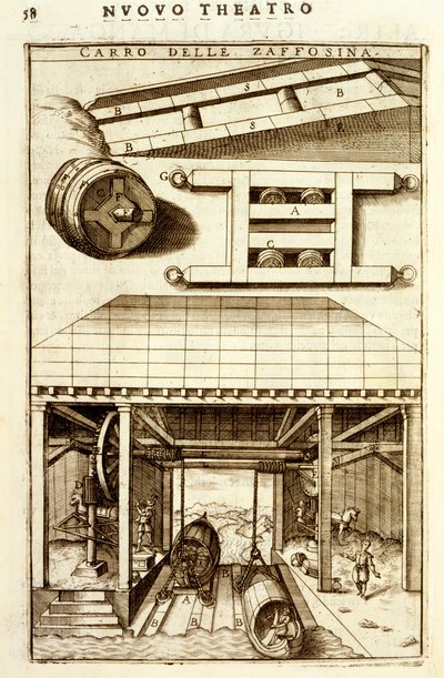 Hevoskäyttöinen hydraulinen hihnapyörämekanismi tavaroiden siirtämiseen maan ja veden välillä, 1607 tekijältä Vittorio Zonca