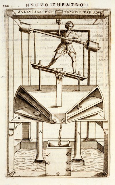 Hydraulinen pumppauskone veden siirtämiseen, 1607 tekijältä Vittorio Zonca