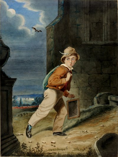 Pikakuvakkeen käyttäminen, n. 1860. tekijältä W. H. Norton