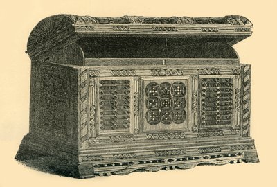 Veistetty harjakattolaatikko, 1500-c1860, 1881. tekijältä W Tucker